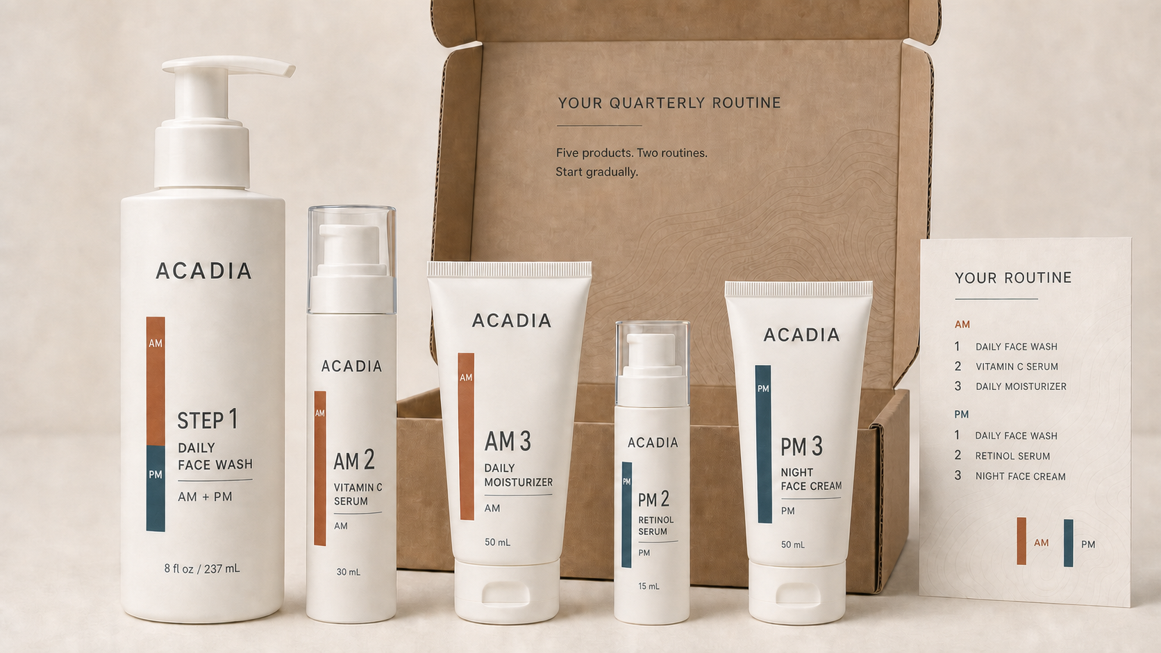 Synthetic concept rendering of five warm-white Acadia packages organized into AM and PM routes beside a quarterly mailer